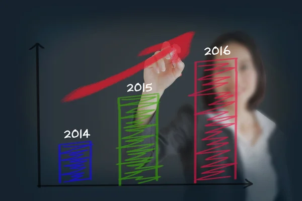 Jovem bela empresária escrevendo sobre 2016 no gráfico — Fotografia de Stock