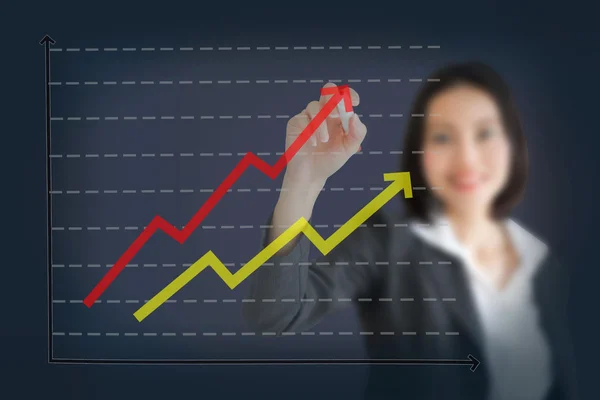 Affärskvinna Rita grafen visar vinsttillväxt på virtuella sc — Stockfoto