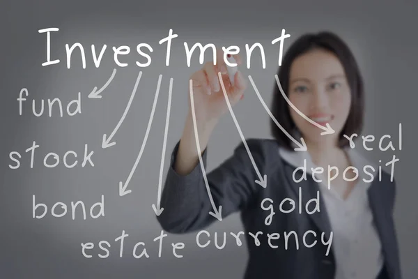 Üzletasszony Befektetési Alternatívát Üzleti Koncepció — Stock Fotó