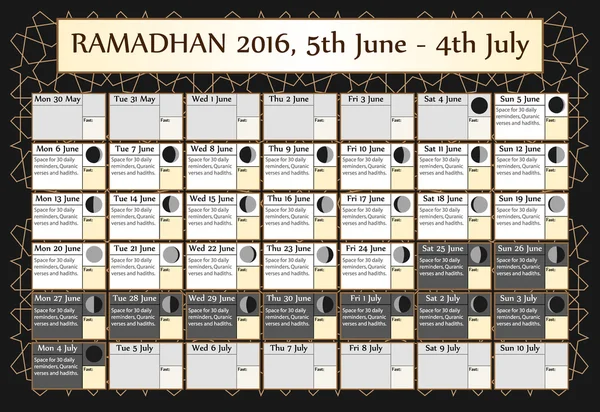 Calendario del Ramadan 2016. Include: calendario a digiuno, fasi del ciclo lunare, citazioni Ramadan hadith e Coran-. 30 giorni di Ramadan su sfondo nero con motivo islamico. 1 su 3. 5 giugno. Illustrazione vettoriale — Vettoriale Stock