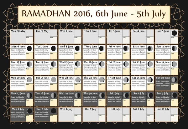 Calendário Ramadã 2016. Inclui: calendário de jejum, fases do ciclo lunar, citações Ramadan hadith e Quran-. 30 dias de Ramadã em fundo preto com padrão islâmico. 2of3. 6 de Junho. Ilustração vetorial — Vetor de Stock