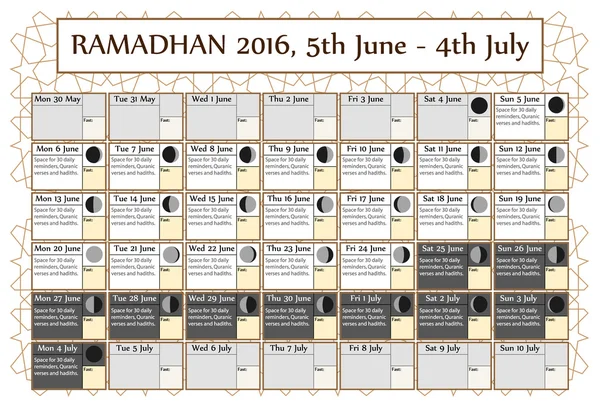 Ramazan takvimi 2016. Dahil: oruç takvim, ay döngüsü aşamaları, Ramazan tırnak -hadis ve Kur'an-ı Kerim-. İslami desenli beyaz arka planda 30 günlük Ramazan. 1of3. 5 Haziran. Vektör çizimi — Stok Vektör