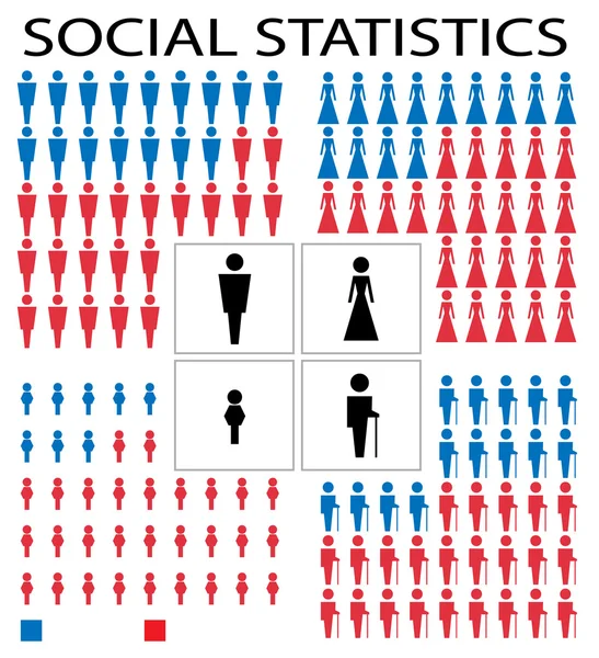 Vector. Collection of figures -male, female, child, old man- for social statistics projects, presentations. Isolated illustration — Stock Vector