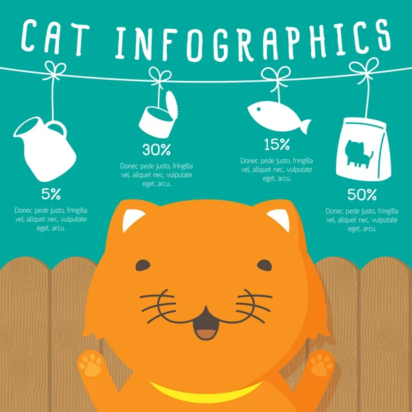 Katze Infografik und Zaun Holz auf grünem Hintergrund — Stockvektor