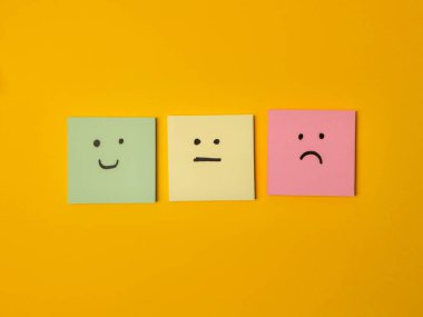 Mutluluktan üzüntüye bir dizi duyguyu gösteren bir konsept görüntü. Gülümseyen, tarafsız ve somurtkan yüzlü üç renkli yapışkan nota sarı arka planda hizalanmıştır. Geribildirim, müşteri memnuniyeti, ruh hali ve zihinsel sağlık değerlendirmesi sunar.