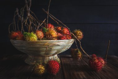 Kırmızı rambutans grubu