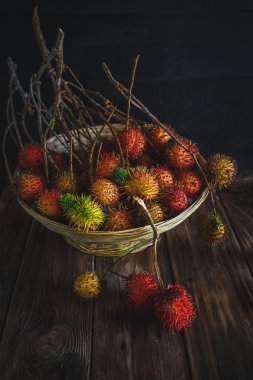 Kırmızı rambutans grubu