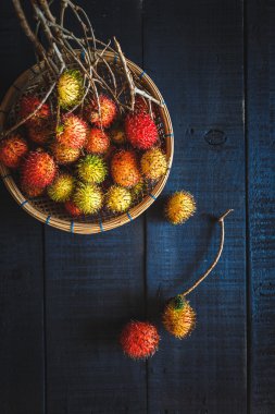 Kırmızı rambutans grubu