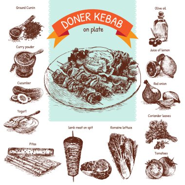 Vektör çizim döner kebabı malzemeleri