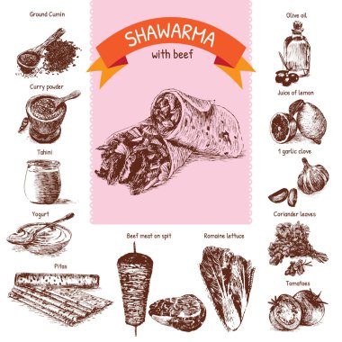 Sığır eti malzemelerle shawarma vektör çizim