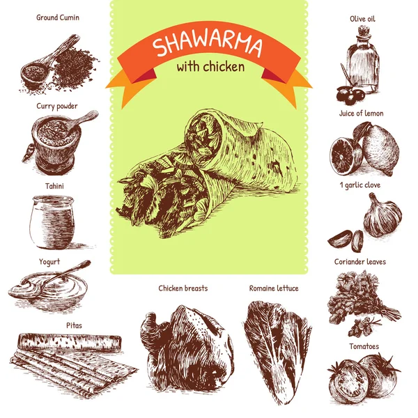 Ilustración vectorial de ingredientes shawarma con pollo — Archivo Imágenes Vectoriales