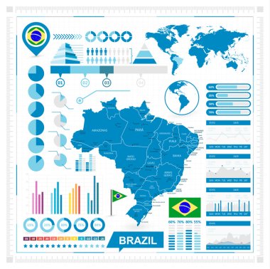 Vektör harita Brezilya ve Infographic öğeleri toplama
