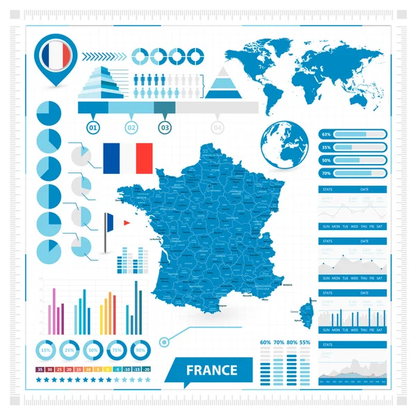 Векторная карта Франции и коллекции инфографических элементов — стоковый вектор