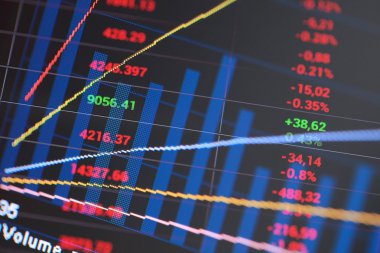 Finans Finansal diyagramı.