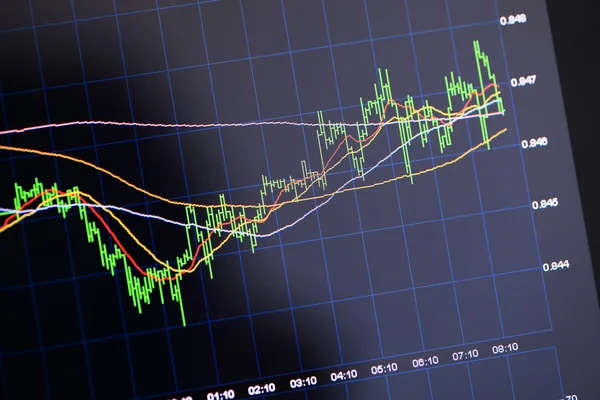 Análisis de mercado, informe bancario  . — Foto de Stock