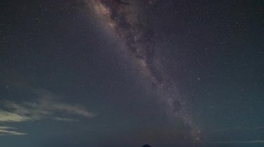 Bromo Dağı 'nın üzerindeki Samanyolu' nun zaman yolculuğu harika bir şekilde parıldıyor. Ve sürekli beyaz duman püskürten Bromo Dağı 'nın zirvesine diktir. Bromo Dağı 'nın tepesinde gece gökyüzü.