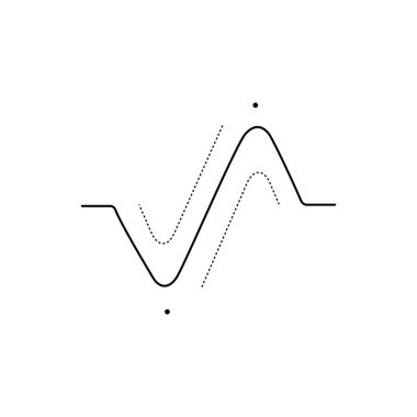 Tıbbi teknoloji fütüristik ikonlar. Kardiyogram sembolü. Basit vektör illüstrasyonu