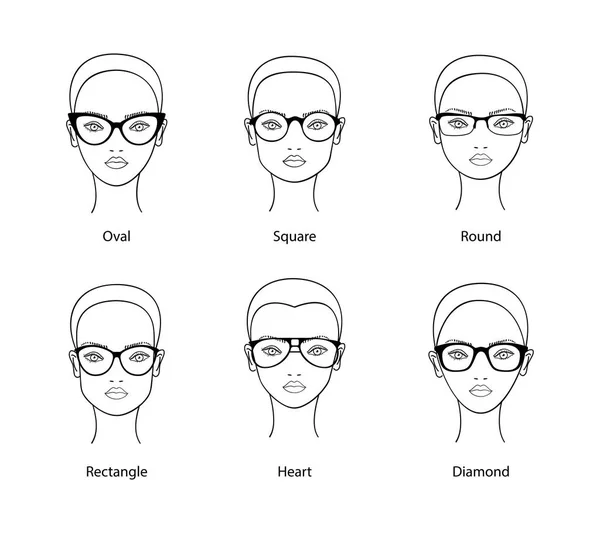 Tipos Gafas Mujer Adecuadas Para Diferentes Formas Cara Vector — Vector de stock