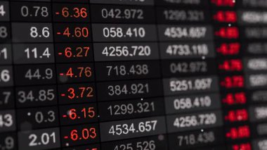 Siyah ekranda turuncu, negatif fiyat değişiklikleri ve sayısal satırlar olan, ticaret, finans, haber ve analitik için ideal bir borsa saat tablosunun kusursuz 3D animasyonu.