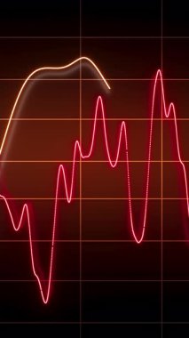 Parlak çubukları ve dalgalı osilatör çizgileri ile üç boyutlu finansal fiyat mumlarının döngü oluşturulması, iş ve yatırım için uçuculuk ve teknik analizler göstermektedir.