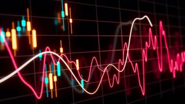 Beyaz ve kırmızı gösterge dalgaları ile koyu renkli şamdan şeması üzerinde üç boyutlu kusursuz döngü animasyonu, hisse senedi ticareti, kripto, fintech ve piyasa analizi için ideal.