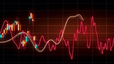 Kırmızı ve beyaz gösterge dalgaları, ticaret, fintech, crypto ve piyasa analitiği için ideal, ılık turuncu ızgara üzerinde üç boyutlu stok şamdanı animasyonu.