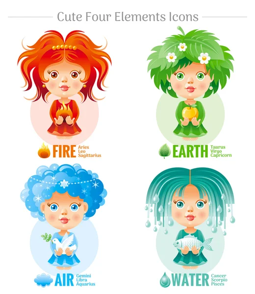 Quatro elementos do Zodíaco astrológico assinam um conjunto de ícones. Personagem de menina bebê bonito dos desenhos animados. Modelo abstrato vermelho fogo, verde terra, ar, ícones do vetor de água. Ilustração moderna do horóscopo. Fundo branco —  Vetores de Stock
