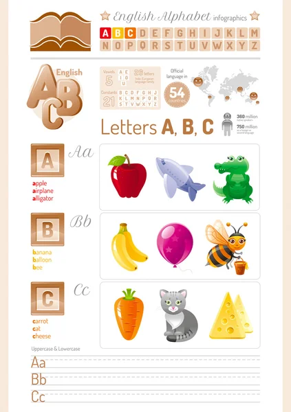 Vektorillustration tillbaka till skolan eleganta bord. Alfabetet Abc Ikonuppsättning. Bokstaven A, B, C infografik med leksak blockera, symbol - apple, flygplan, alligator, banan, ballong, bee, morot, katt, ost Stockvektor