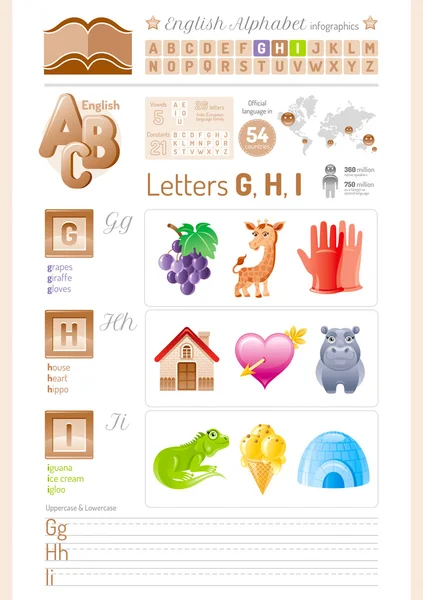 Vektorillustration tillbaka till skolan. Alfabetet Abc Ikonuppsättning i elegant stil. Bokstaven G, H, jag infografik med leksak blockera, symbol - druvor, giraff, handske, hus, hjärtat, hippo, iguana, glass, igloo Stockvektor