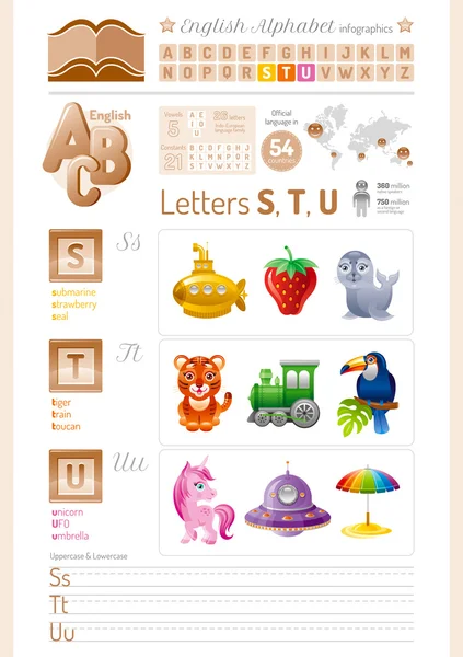 Vektorillustration. Engelska alfabetet Abc Ikonuppsättning i elegant stil. Bokstaven S, T, U infografik med leksak blockera, symbol - ubåt, jordgubbe, tätning, tiger, leksakståg, toucan, Enhörning, Ufo, paraply Royaltyfria illustrationer