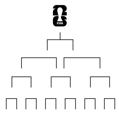 FIFA Dünya Kupası 2026 Turnuva Bracket Infographic. Vektör İllüstrasyonu (Sadece Düzenleyici Kullanımı), rekabet yapısını gösterir.