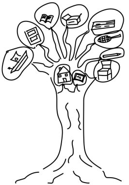 Ağaç ve ahşaptan elde edilen ürünler. Ahşap ürünleri taslağı