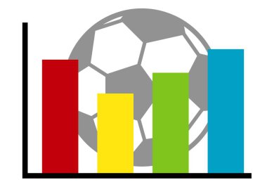 Farklı futbol takımları ve kulüplerinde yatırım grafiği