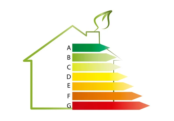 Home Energiahatékonyság Ikon Fehér Háttér — Stock Vector