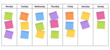 Kanban tahtası, boş not kâğıtlarıyla birlikte. Çevik proje yönetimi, ofis işleri planlama ve liste konsepti. Yazılım geliştirme ve takım çalışması için notlar gönder.