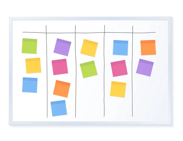 Kanban tahtası, boş not kâğıtlarıyla birlikte. Çevik proje yönetimi, görev planlaması ve yapılacaklar listesi.