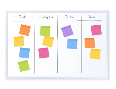 Kanban tahtası, boş not kâğıtlarıyla birlikte. Çevik proje yönetimi, görev planlaması ve yapılacaklar listesi.