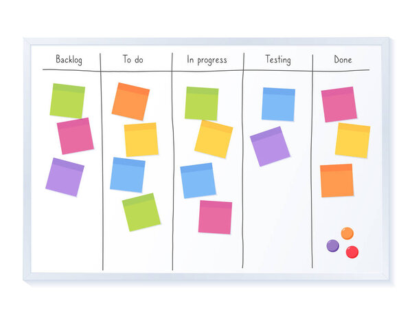 Доска Канбан с блокнотами для написания заданий. Гибкое управление проектами, планирование задач и список дел.
