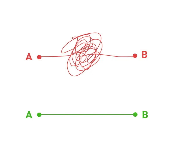 Komplex és egyszerű módja - firka vonal csomó a káosz és a problémamegoldás koncepciója. — Stock Vector