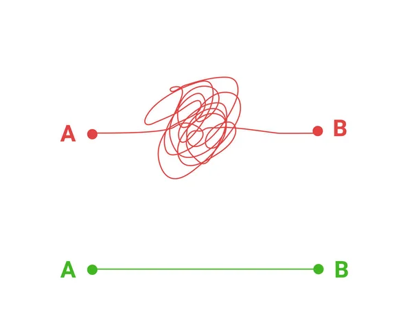 Complex and simple way - scribble line knot for chaos and problem solution concept. — Stock Vector