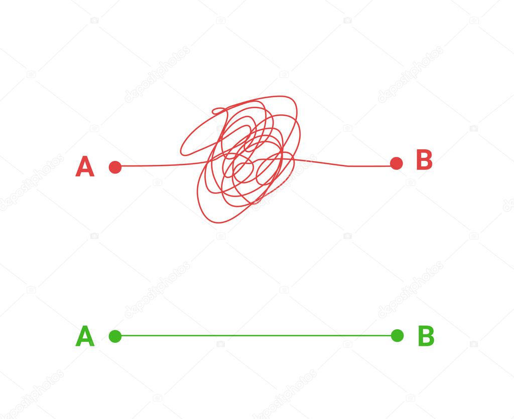 Complex and simple way - scribble line knot for chaos and problem solution concept.