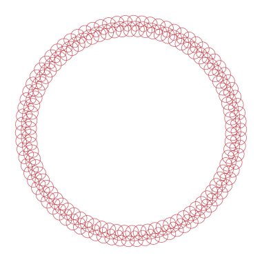 Beyaz arkaplanda kırmızı vintage yuvarlak çerçeve pankartı