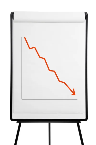 Flip chart, satış aşağı Stok Resim