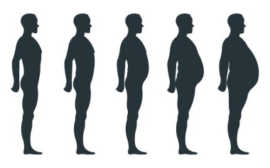 Siyah görüşlü vücut silueti, ekstra kilolu erkek anatomisi insan karakteri, beyaz, düz vektör illüstrasyonuna izole edilmiş insanlar. Manken insan ölçeği konsept, sağlıksız yaşam tarzı.