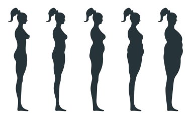 Siyah görüşlü vücut silueti, ekstra kilolu kadın anatomisi insan karakteri, beyaz, düz vektör illüstrasyonuna izole edilmiş insanlar. Manken insan ölçeği konsept, sağlıksız yaşam tarzı.