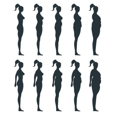 Siyah görüşlü vücut silueti, ekstra kilolu kadın anatomisi insan karakteri, beyaz, düz vektör illüstrasyonuna izole edilmiş insanlar. Manken insan ölçeği konsept, sağlıksız yaşam tarzı.