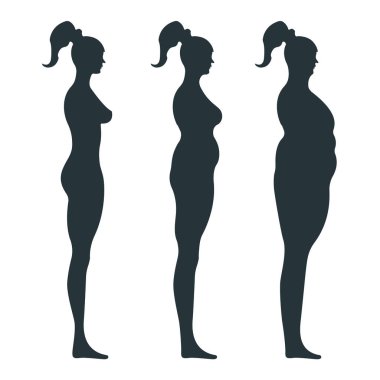 Siyah görüşlü vücut silueti, ekstra kilolu kadın anatomisi insan karakteri, beyaz, düz vektör illüstrasyonuna izole edilmiş insanlar. Manken insan ölçeği konsept, sağlıksız yaşam tarzı.