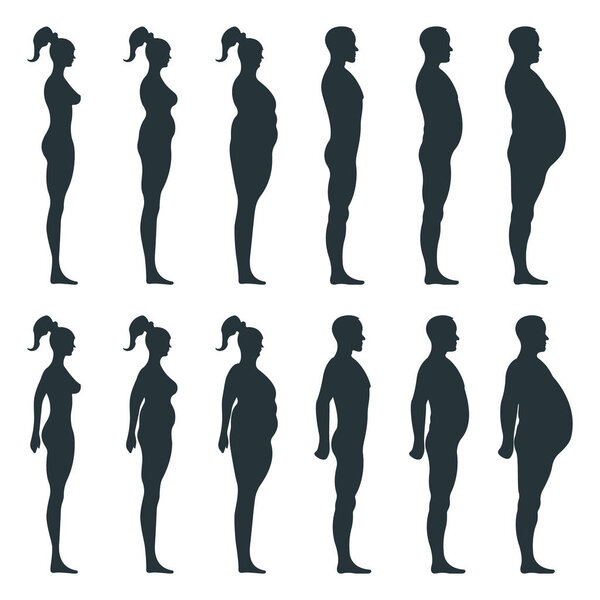 Black view side body silhouette, fat extra weight female, male anatomy human character, people dummy isolated on white, flat vector illustration. Mannequin people scale concept, unhealthy lifestyle.