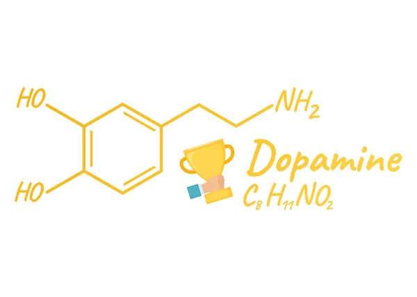 Human Hormone Dopamine Concept Chemical Skeletal Formula Icon Label Text — Stock Vector