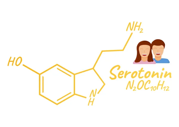 İnsan hormonu serotonin konsepti kimyasal iskelet formülü ikonu etiketi, yazı tipi vektör çizimi, beyaza izole edilmiş. Periyodik eleman tablosu. Sağlıklı yaşam tarzı endokrin sistemi.